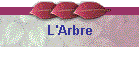 L'Arbre